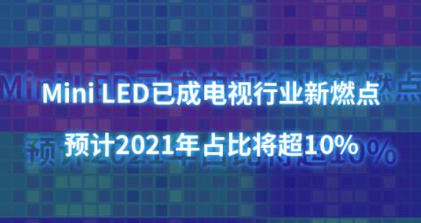 Mini LEDѳҕИIȼcAӋ2021ռȌ10%