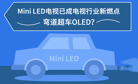 Mini LEDҕѳҕИIȼc܇OLED