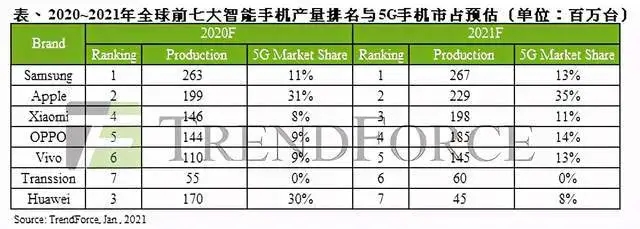 Ay2021Aȫ֙CЈ~Hŵ