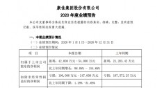 AlȘIA棺wĸ4.2|Ԫ-5.4|Ԫ