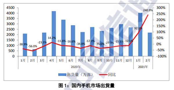 2֙CЈ؛2175.9f28C