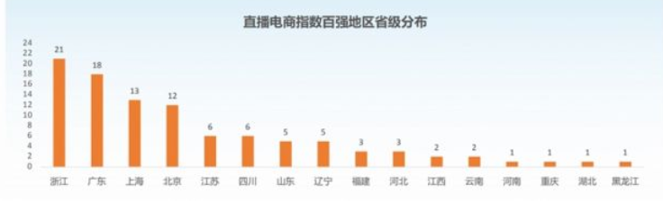 ֱ̰lչ棺ӮخaIlչҪӾoO