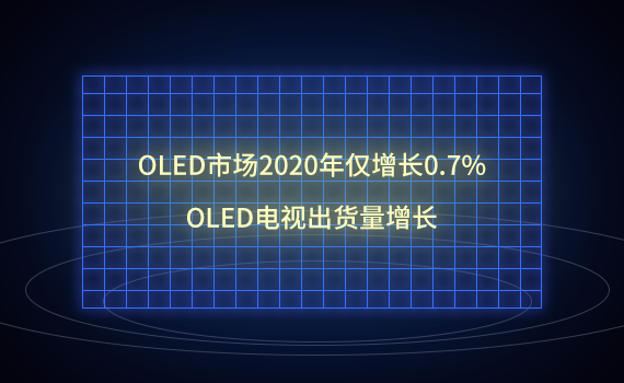 OLEDЈ2020HL0.7%OLEDҕ؛L