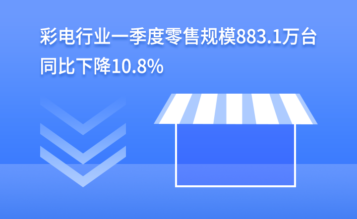 ИIһҎģ883.1f_ͬ½10.8%