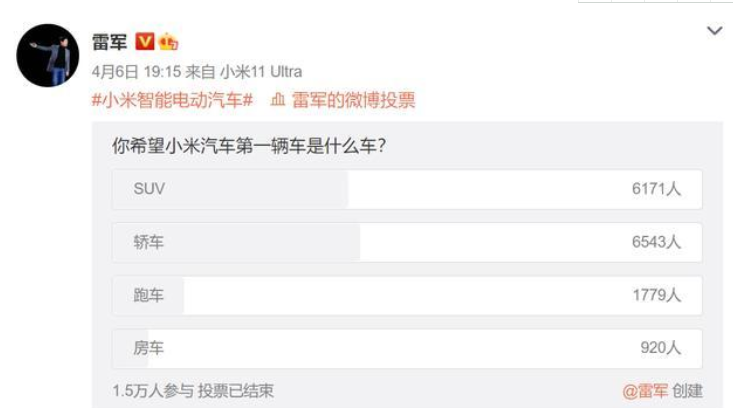 ܊أС܇I܇SUVۃr10-30f3𼴛Q