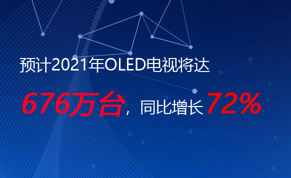 AӋ2021OLEDҕ_676f_ͬL72%