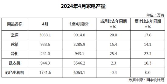 4Ї늮atͬL25.4%