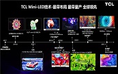 bbTCLȫ OD Zero Mini LEDǻ@ʾ¸߶