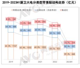 2023ϰȼЈИIt򡰼t