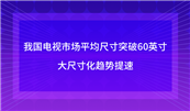 ҇ҕЈƽߴͻ60Ӣߴ绯څ