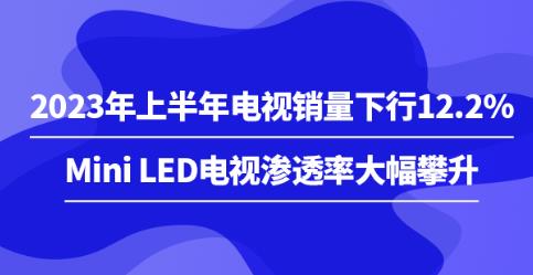 2023ϰҕN12.2%Mini LEDҕB͸ʴ