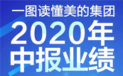 DxļF2020ЈI
