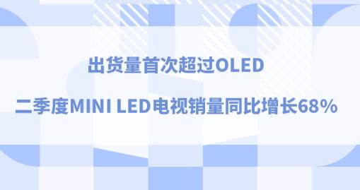 ؛״γ^OLEDMini LEDҕNͬL68%