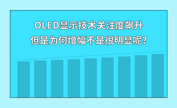 OLED@ʾgPעjǞǺ@