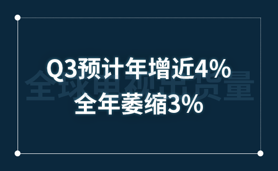 ȫҕ؛Q3AӋ4%ȫήs3%