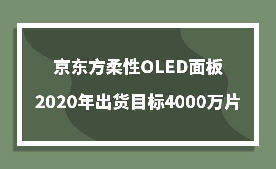 |OLED2020؛Ŀ4000fƬ